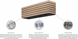 Toshiba Daiseikai 10 R32 - Image 3